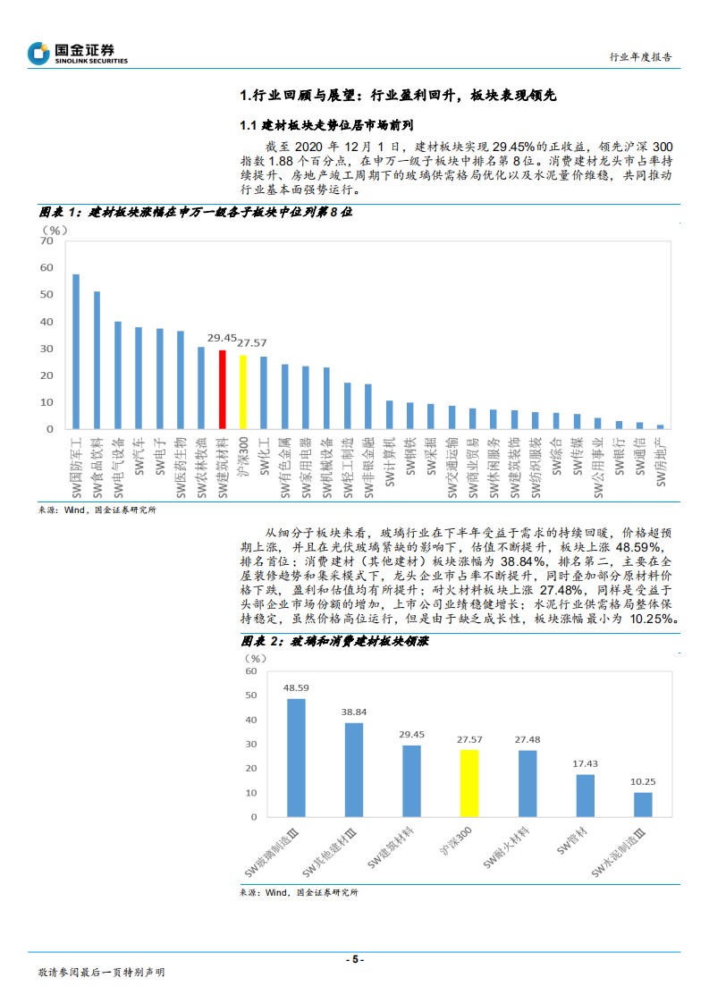 非金属类建材行业：百尺竿头，更进一步-20201203.pdf 第5页