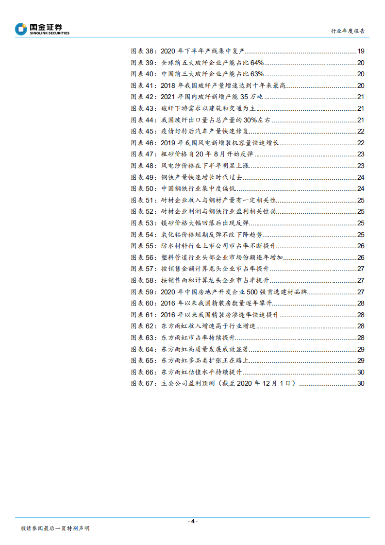 非金属类建材行业：百尺竿头，更进一步-20201203.pdf 第4页