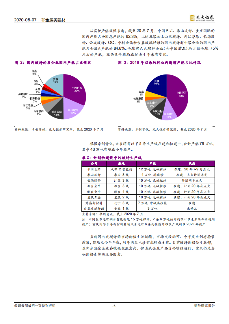 非金属类建材行业：对玻璃纤维行业制造业本质的探讨，是周期还是成长？-20200807.pdf 第5页