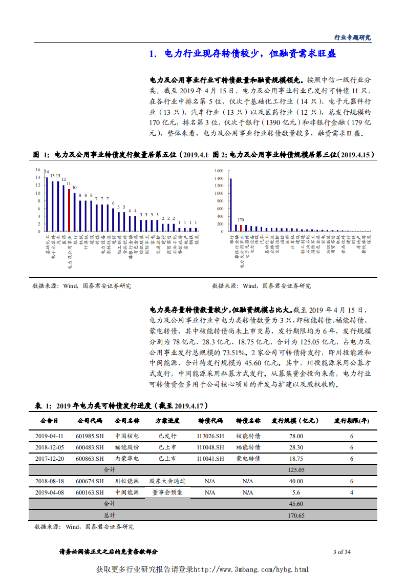 电力行业转债专题：聚焦清洁能源，风电独领风骚-190418.pdf 第3页