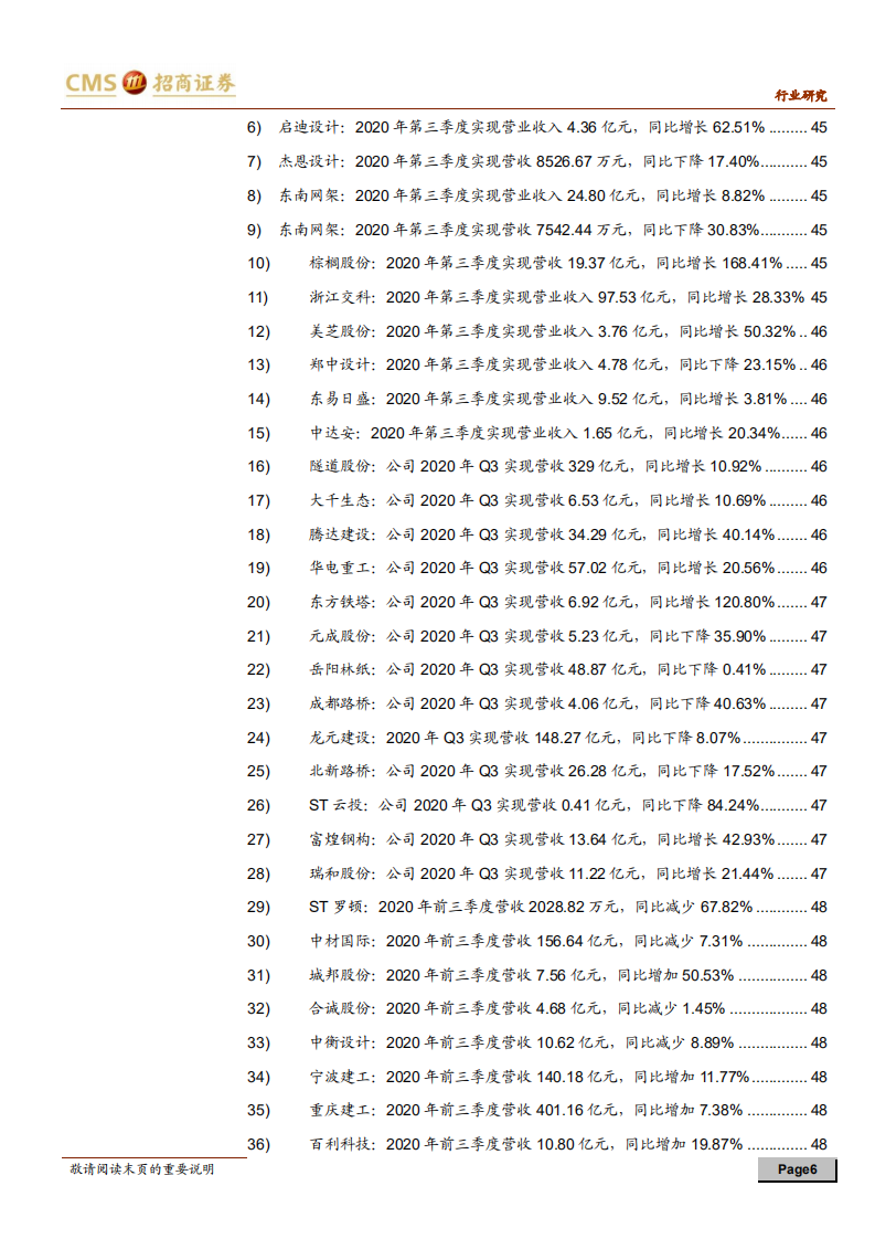 建材、建筑行业定期报告：步入淡旺季切换，赶工支撑建材价格上涨-20201101.pdf 第6页