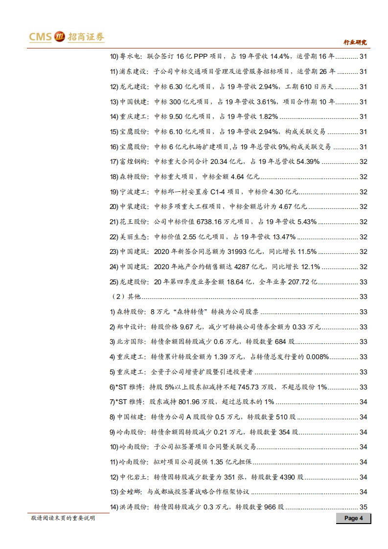 建材、建筑行业定期报告：成本持续催化装配式，低估值迎来配置机会-210109.pdf 第4页