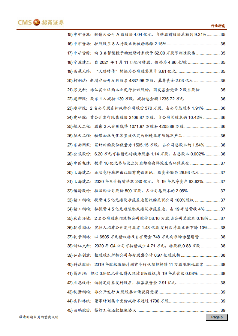 建材、建筑行业定期报告：成本持续催化装配式，低估值迎来配置机会-210109.pdf 第5页