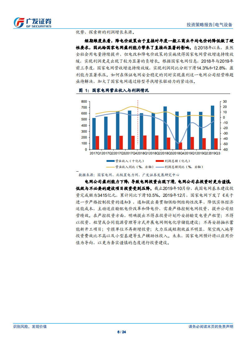 电气设备&工控行业2020年投资策略：把握泛在确定性，紧跟工控稳需求-191213.pdf 第6页