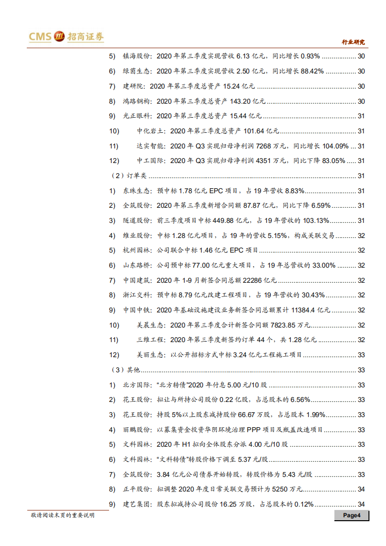 建材、建筑行业定期报告：地产销售持续改善，赶工期建材需求延续-20201025.pdf 第4页