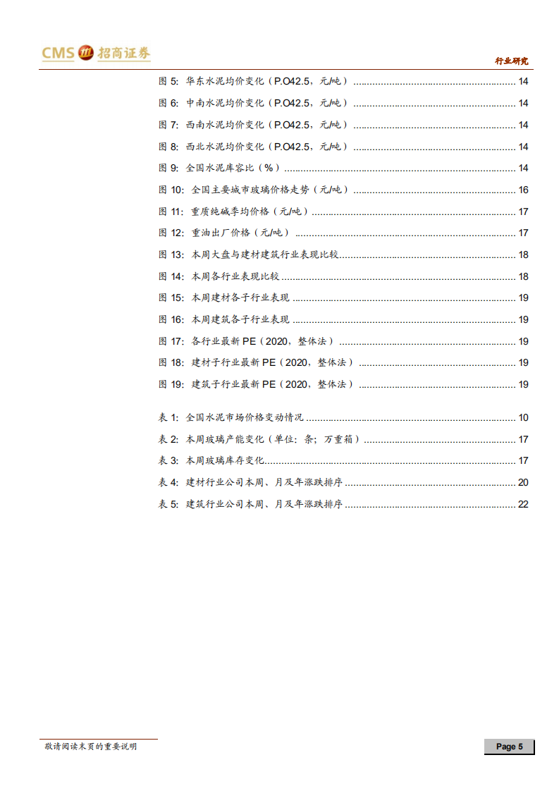 建材、建筑行业定期报告：消费建材价值逐渐凸显，重点推荐蒙娜与亚士-20201220.pdf 第5页