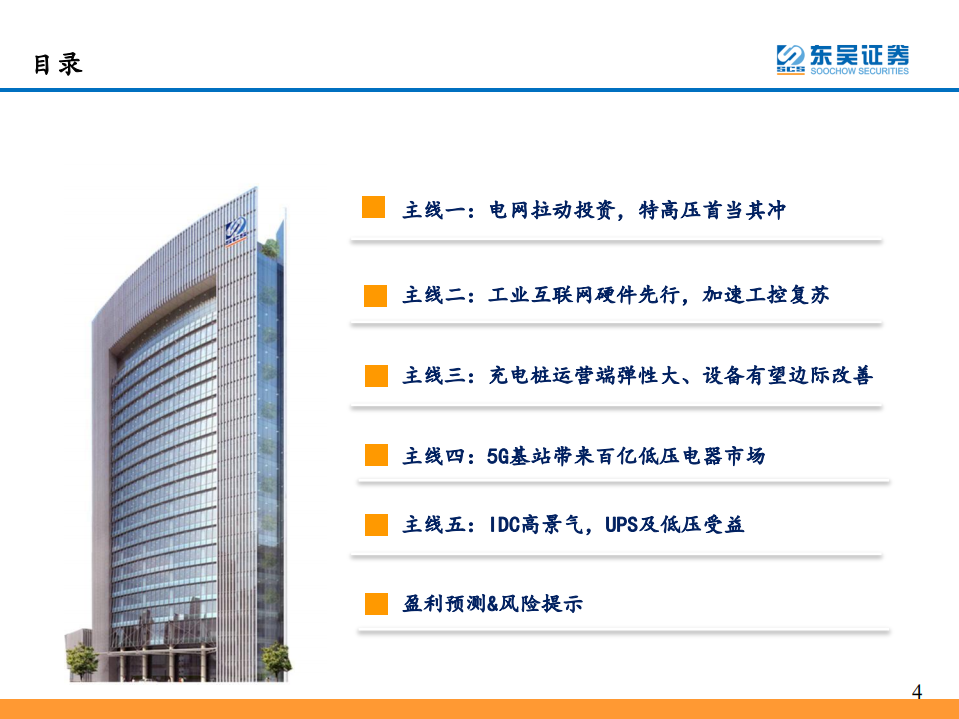 电气设备行业：“新基建”新视角，电力设备价值重估-200307.pdf 第4页