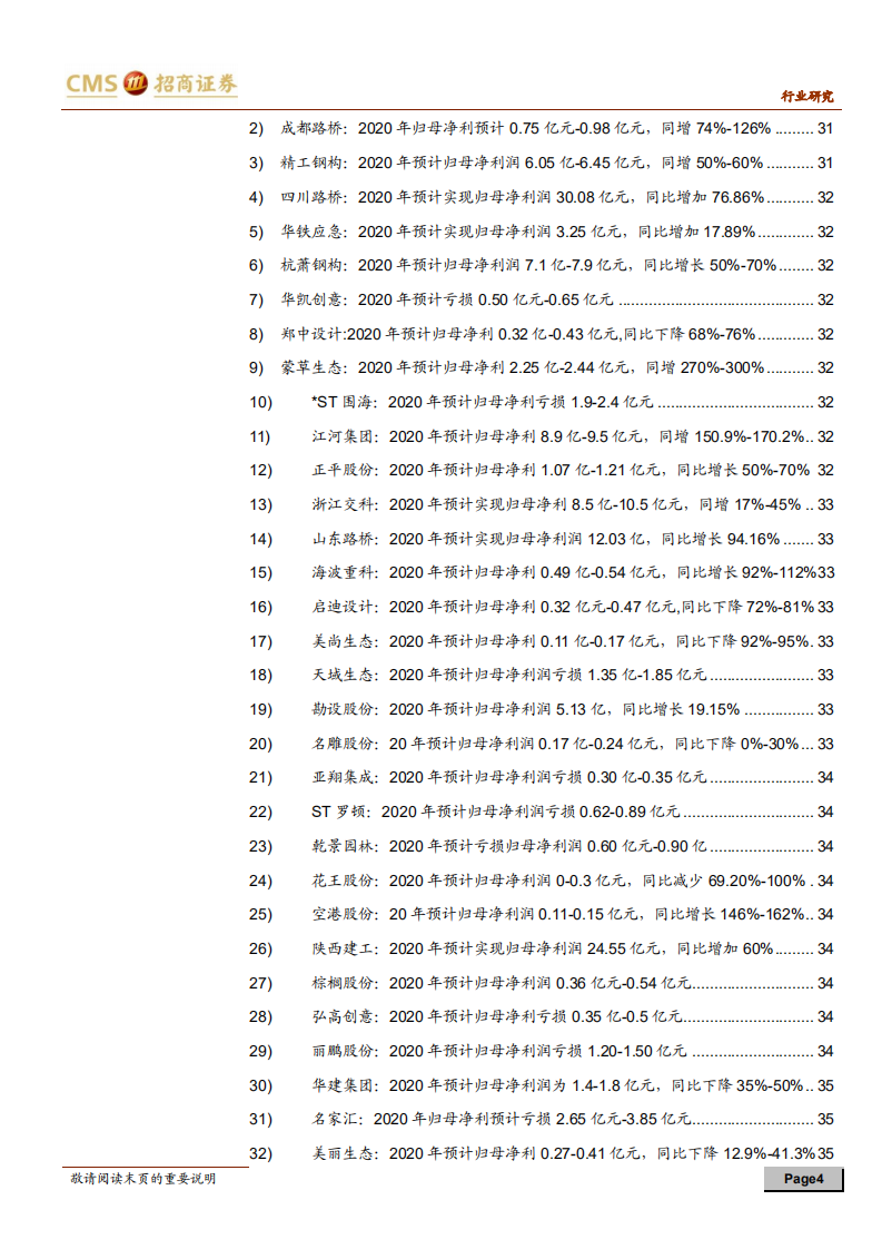 建材、建筑行业定期报告：优质标的业绩兑现，继续关注建材成长龙头-210131.pdf 第4页