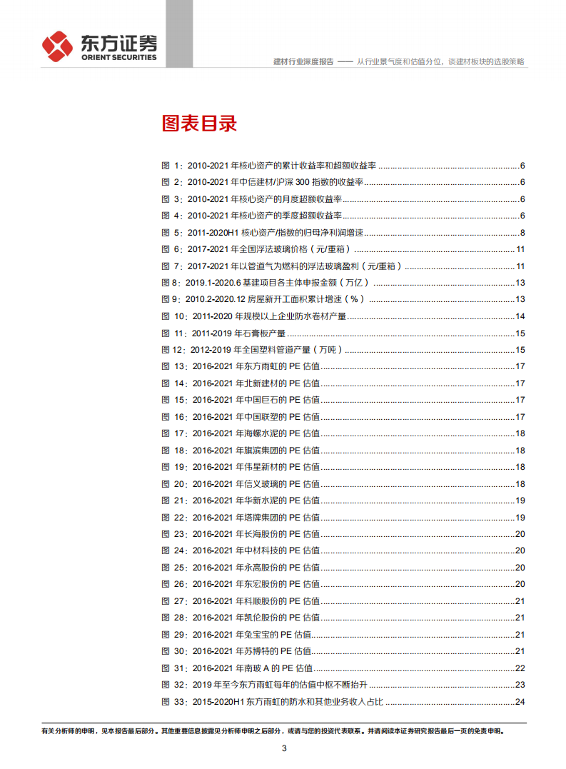 建材行业：从行业景气度和估值分位，谈建材板块的选股策略-210306.pdf 第3页