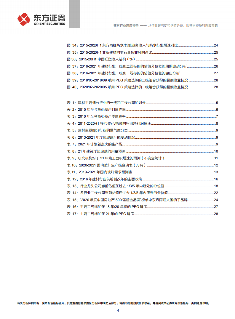 建材行业：从行业景气度和估值分位，谈建材板块的选股策略-210306.pdf 第4页