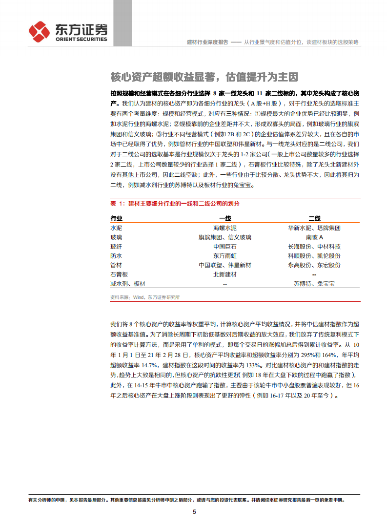 建材行业：从行业景气度和估值分位，谈建材板块的选股策略-210306.pdf 第5页
