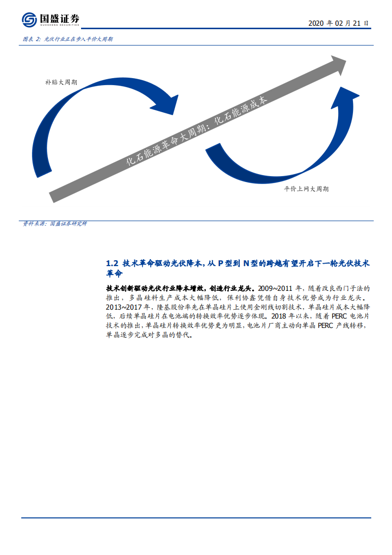 电气设备行业：2020N型元年，新一轮光伏技术革命在这里开启-200221.pdf 第5页