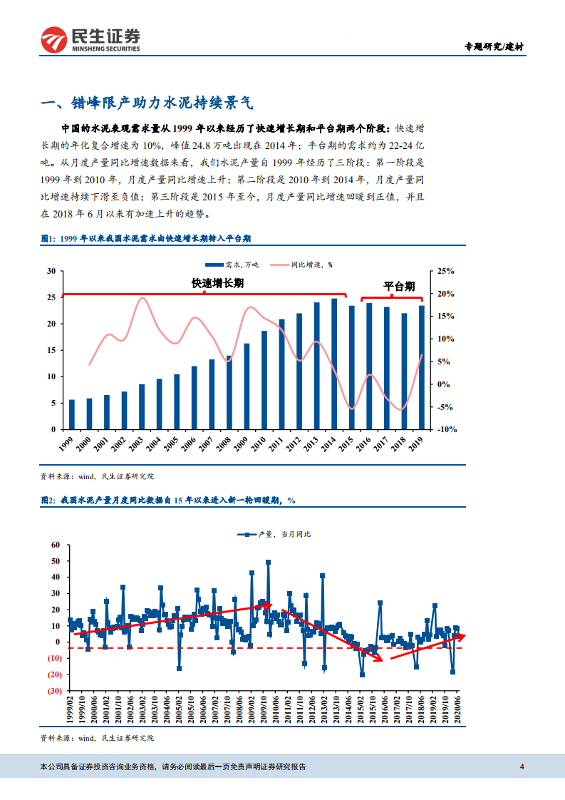 建材行业：地产韧性+基建加码，建材景气有望持续走高-20200907.pdf 第4页