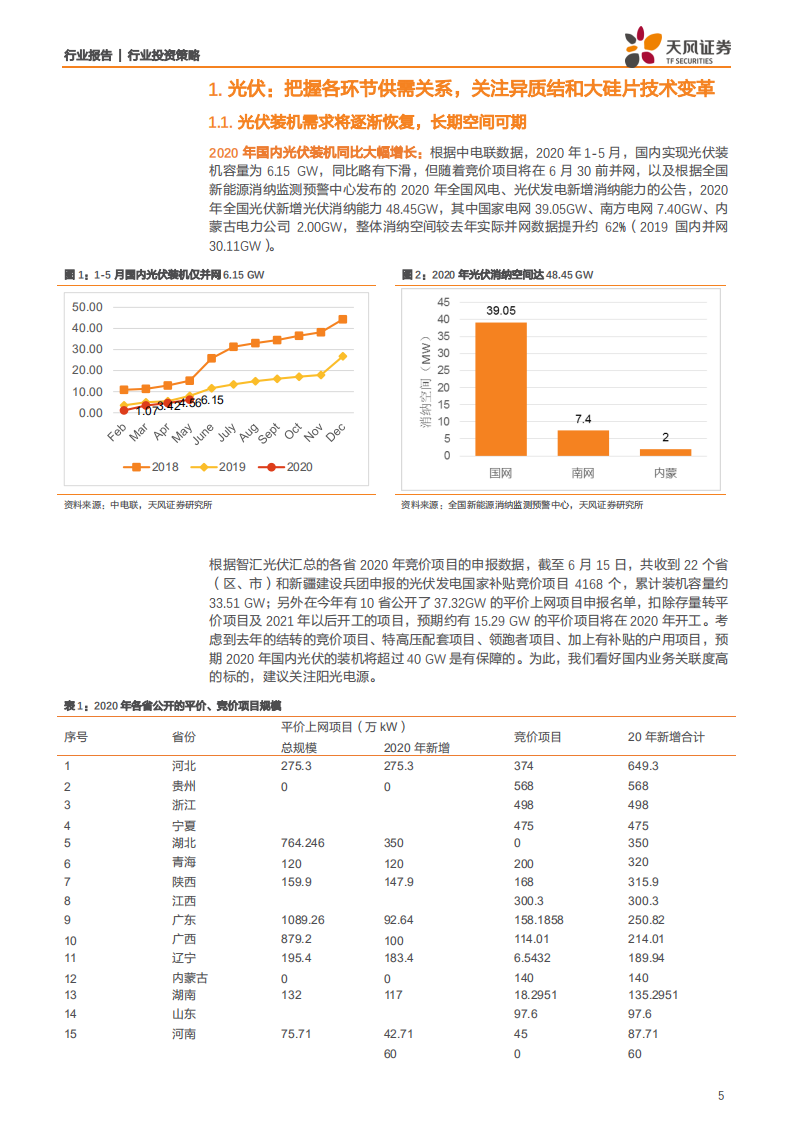 电气设备行业：把握光伏供需关系和技术变革，风电抢装看好上游零部件龙头-200629.pdf 第5页