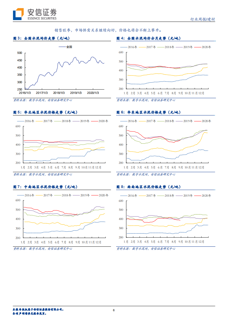 建材行业：华北水泥价格改善，继续看好低估值板块-20200830.pdf 第6页