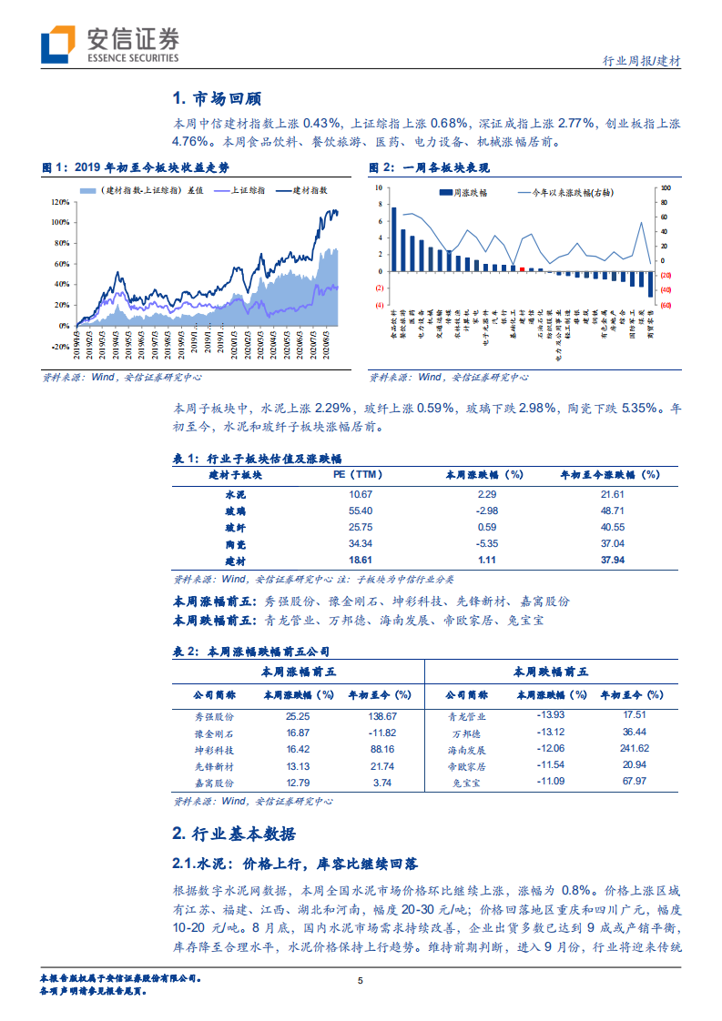 建材行业：华北水泥价格改善，继续看好低估值板块-20200830.pdf 第5页