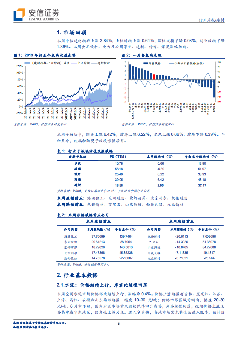 建材行业：华东水泥有望开启涨价行情，继续看好低估值板块-20200823.pdf 第5页