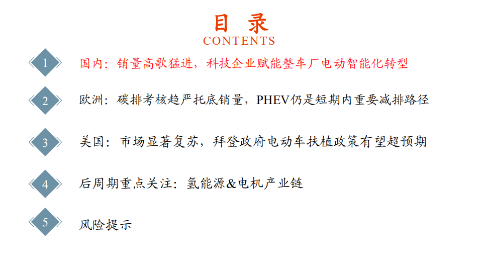 电气设备行业：产业链进化的关键一年，重视后周期和新技术-211201.pdf 第3页