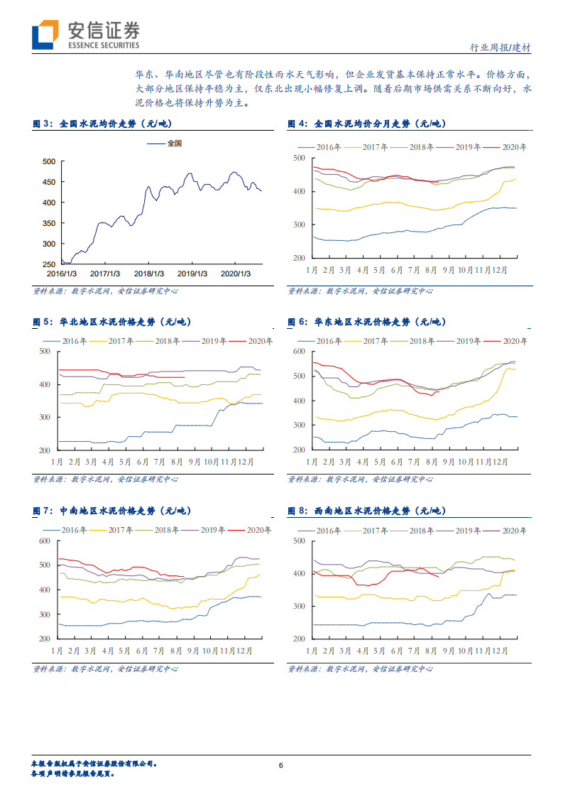 建材行业：基建和地产投资增速回升势头继续巩固，继续看好低估值建材板块-20200816.pdf 第6页
