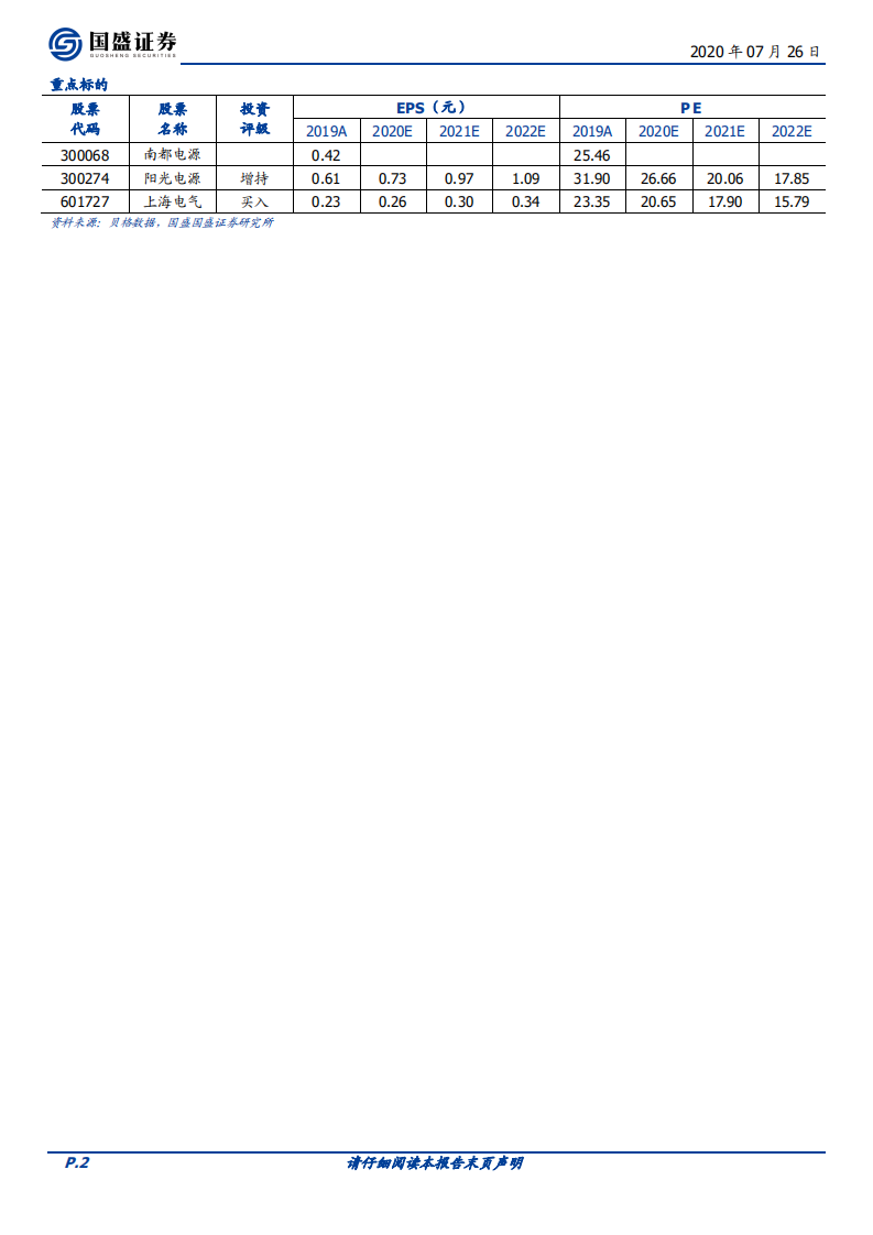 电气设备行业：储能~能源革命必经之路，多元化需求百花齐放-20200726.pdf 第2页