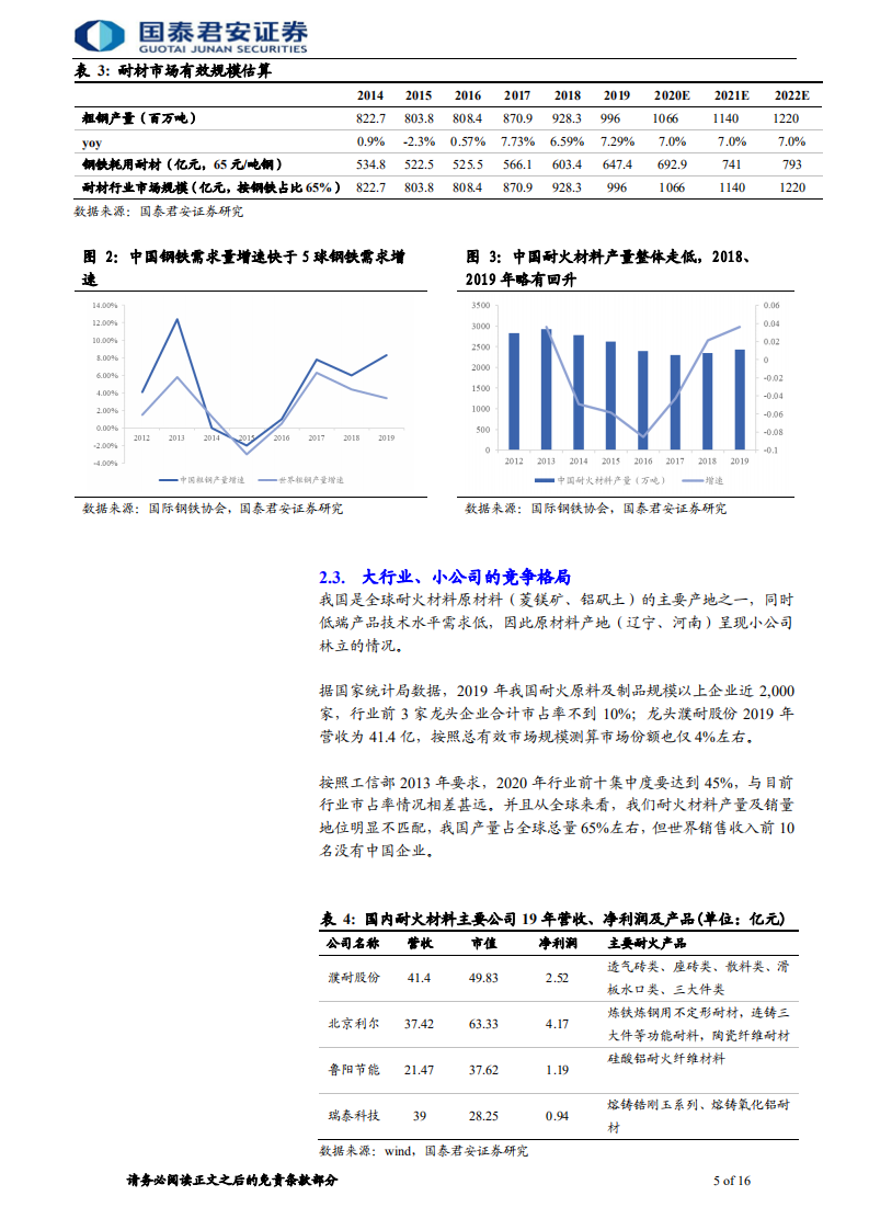 建材行业：迈入存量博弈，龙头开启变革大时代-20200915.pdf 第5页