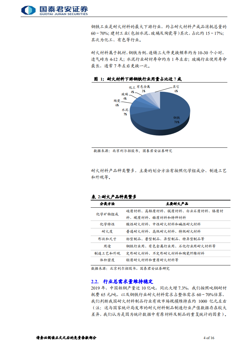 建材行业：迈入存量博弈，龙头开启变革大时代-20200915.pdf 第4页