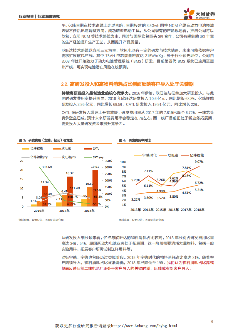 电气设备行业：当前时点，我们怎么看二线电池厂的投资价值？-190514.pdf 第6页