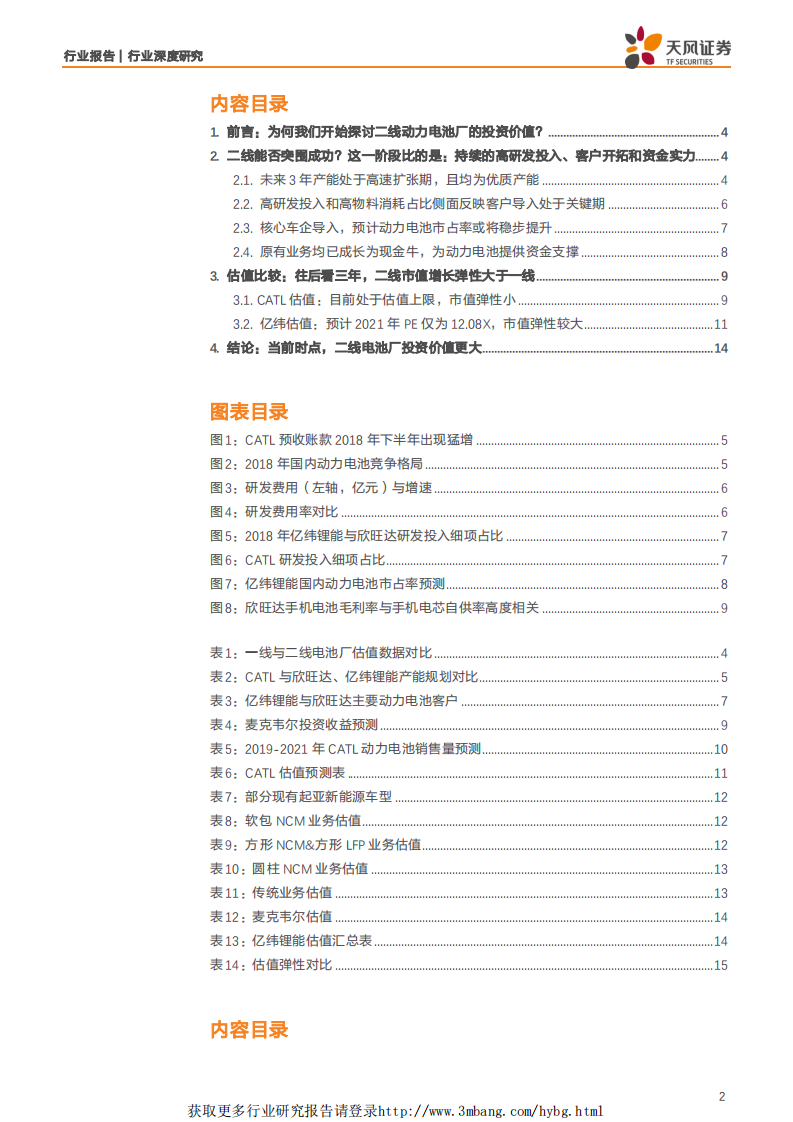 电气设备行业：当前时点，我们怎么看二线电池厂的投资价值？-190514.pdf 第2页