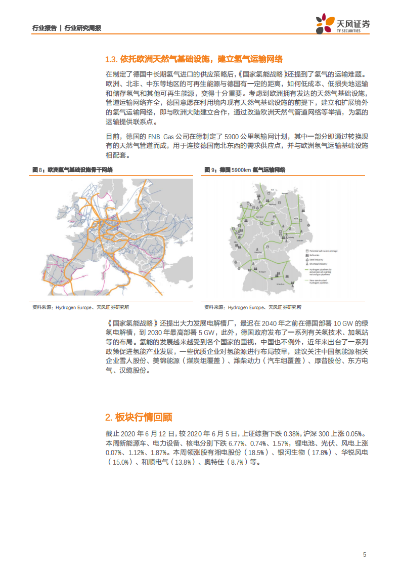 电气设备行业：德国发布国家氢能战略，布局氢能刺激经济复苏-200615.pdf 第5页