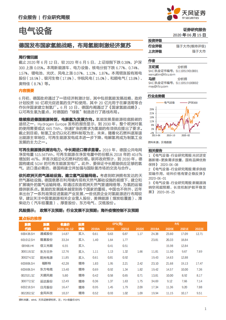 电气设备行业：德国发布国家氢能战略，布局氢能刺激经济复苏-200615.pdf 第1页