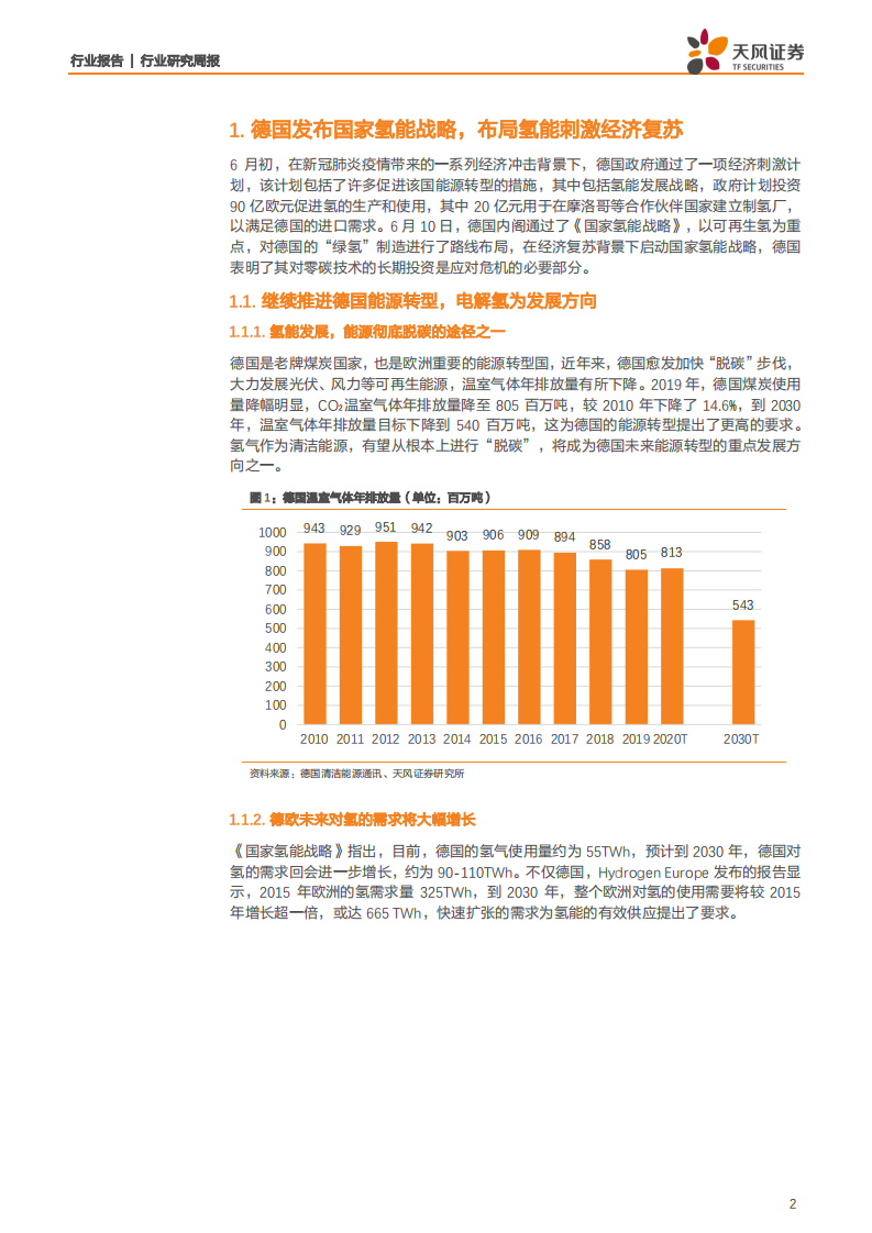 电气设备行业：德国发布国家氢能战略，布局氢能刺激经济复苏-200615.pdf 第2页