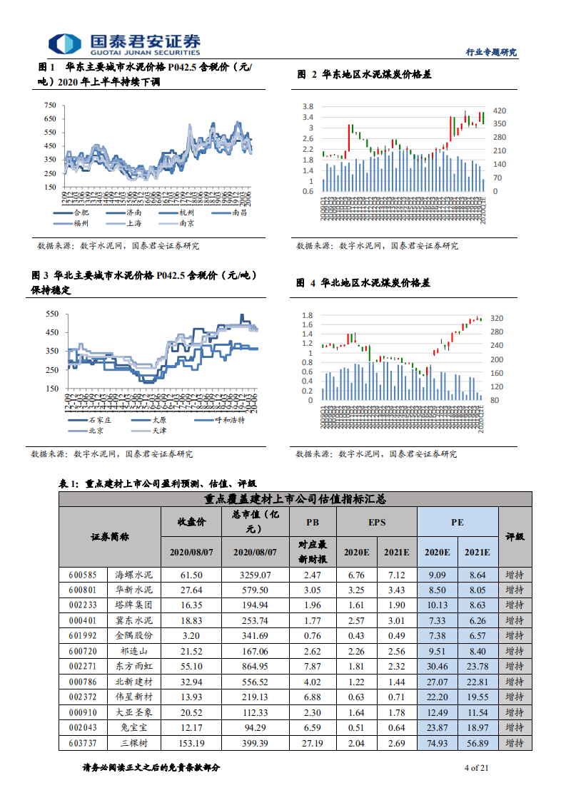 建材行业：水泥金秋展望，进攻之排头兵-20200809.pdf 第4页