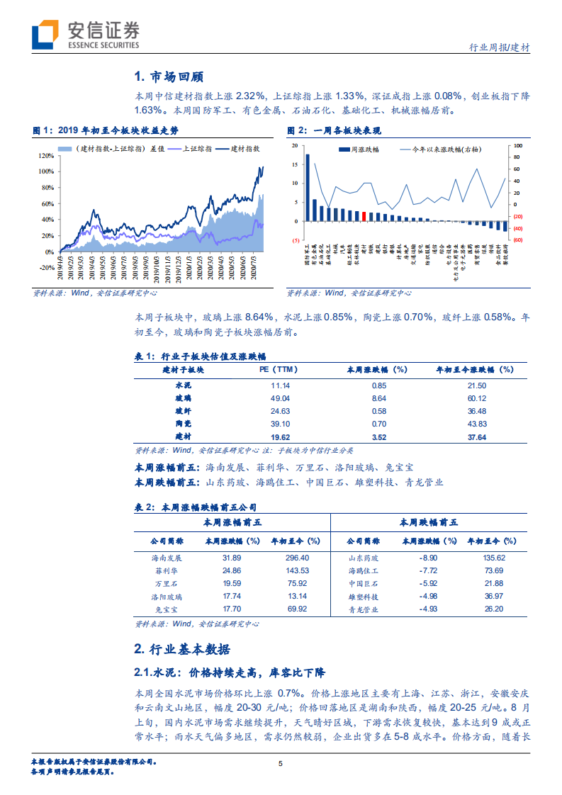 建材行业：水泥企业整合提速，看好板块协同发展-20200809.pdf 第5页