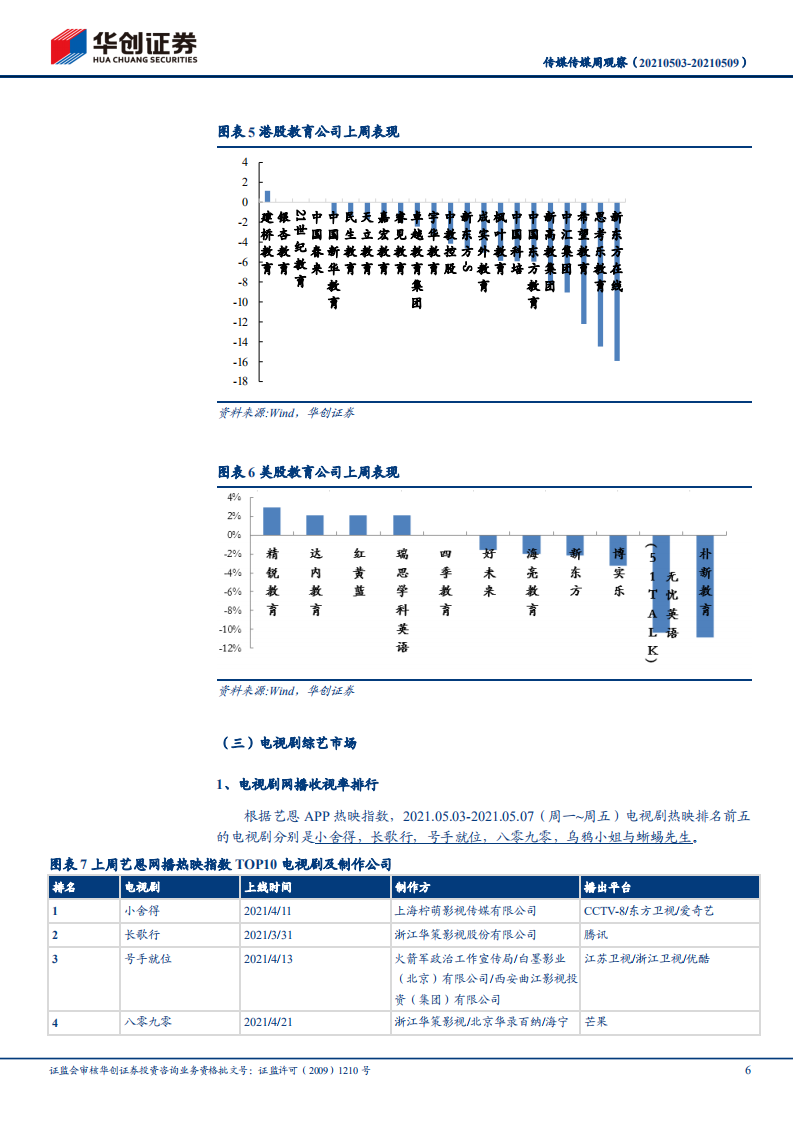 建材行业：旺季水泥价格继续上涨；低估品牌建材性价比高-210509.pdf 第6页