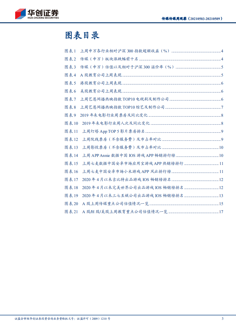 建材行业：旺季水泥价格继续上涨；低估品牌建材性价比高-210509.pdf 第3页