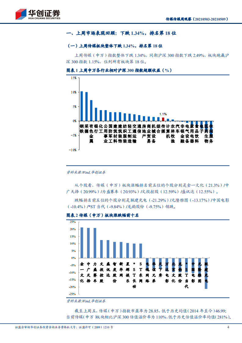 建材行业：旺季水泥价格继续上涨；低估品牌建材性价比高-210509.pdf 第4页