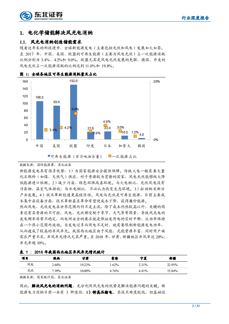 电气设备行业：电化学储能兴起，铁锂出海正当时-200114.pdf 第3页