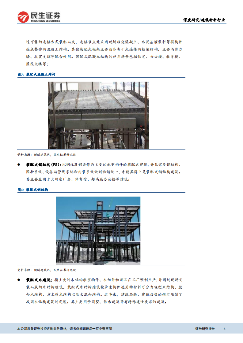 建材行业：装配式渗透率与标准提升带来市场扩容-20200824.pdf 第4页