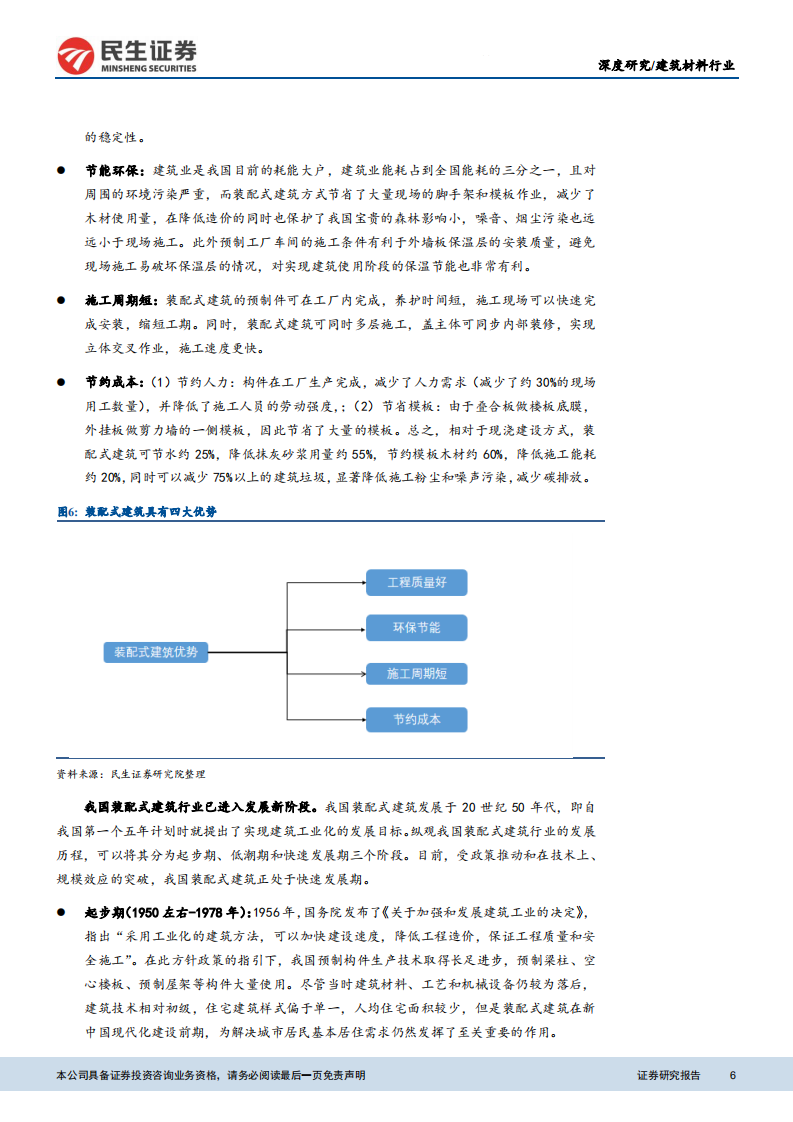 建材行业：装配式渗透率与标准提升带来市场扩容-20200824.pdf 第6页