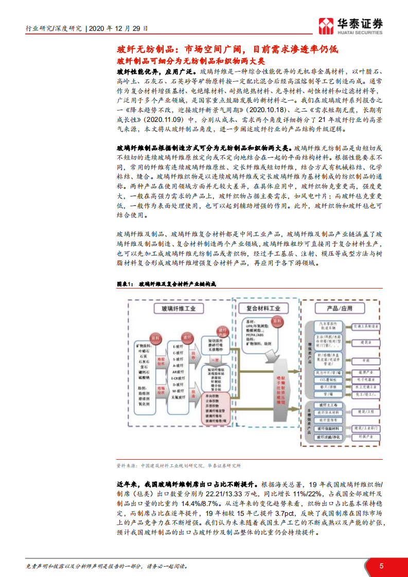 建材行业&ldquo;点石成金&rdquo;玻璃玻纤系列研究之三： 玻纤制品新蓝海，龙头成长可期-20201229.pdf 第5页