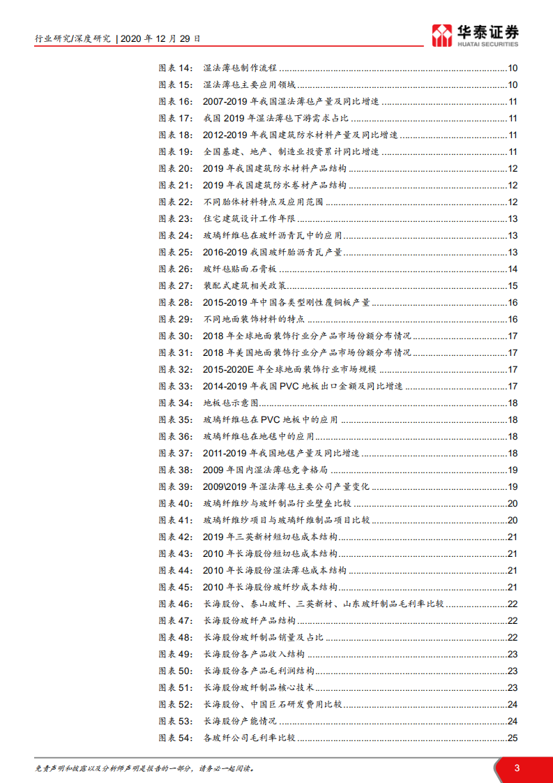 建材行业&ldquo;点石成金&rdquo;玻璃玻纤系列研究之三： 玻纤制品新蓝海，龙头成长可期-20201229.pdf 第3页