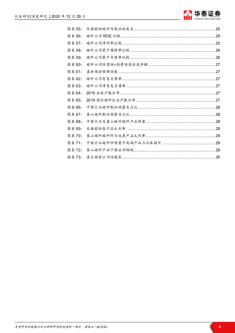 建材行业&ldquo;点石成金&rdquo;玻璃玻纤系列研究之三： 玻纤制品新蓝海，龙头成长可期-20201229.pdf 第4页