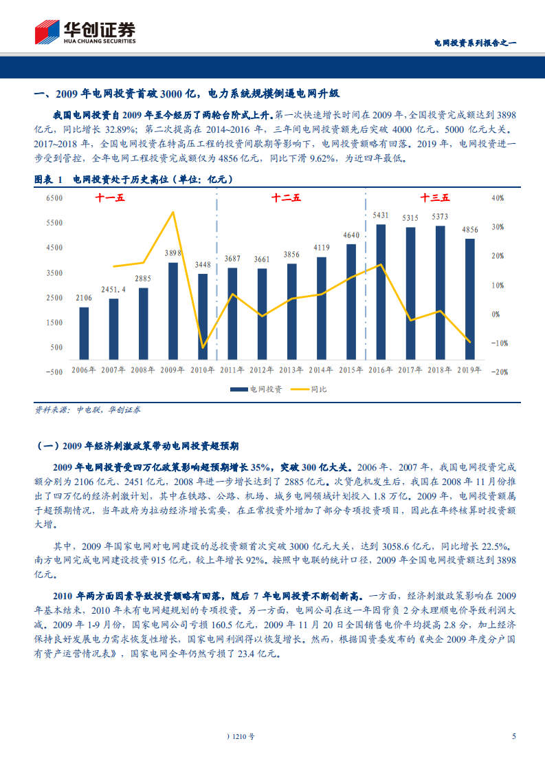 电气设备行业：电网投资系列报告之一，复盘10年电网投资，智能电网、特高压引领电网升级-200326.pdf 第5页