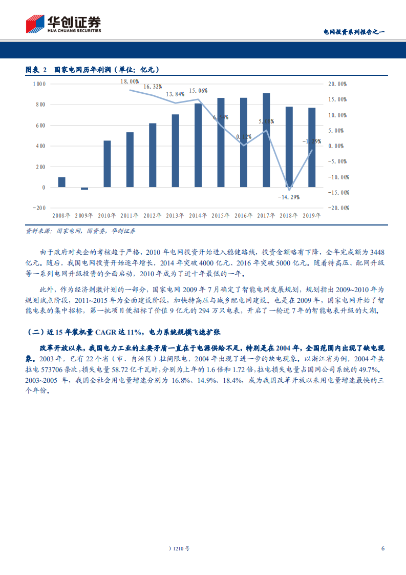 电气设备行业：电网投资系列报告之一，复盘10年电网投资，智能电网、特高压引领电网升级-200326.pdf 第6页