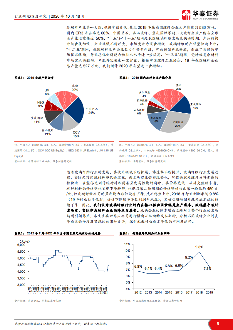 建材行业&ldquo;点石成金&rdquo;玻璃玻纤系列研究之一：降本趋势不改，迎接玻纤新景气周期-20201018.pdf 第6页
