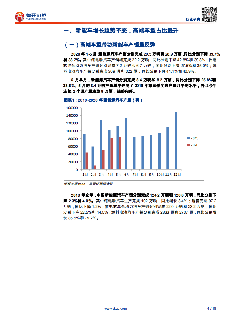 电气设备行业：电新锂电专题之三，新能车增长趋势不变，龙头地位稳固-200623.pdf 第4页