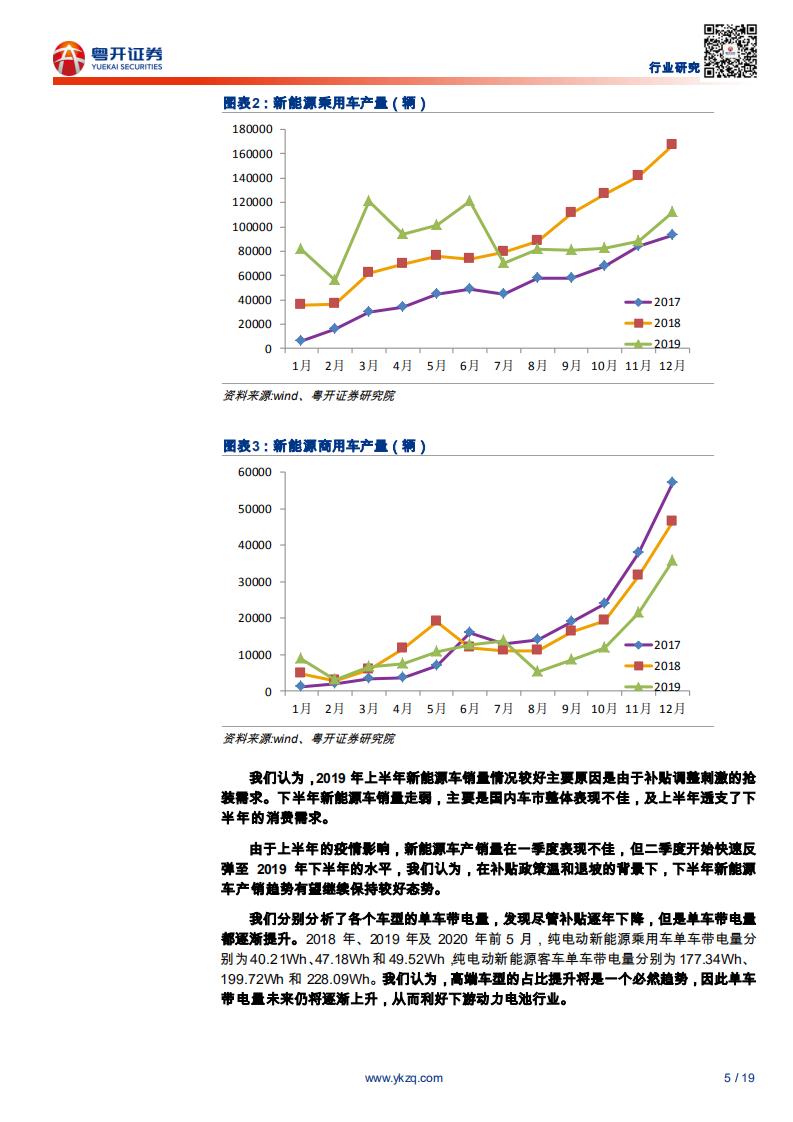 电气设备行业：电新锂电专题之三，新能车增长趋势不变，龙头地位稳固-200623.pdf 第5页
