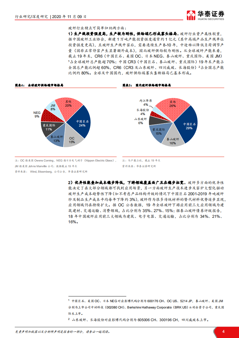 建材行业&ldquo;点石成金&rdquo;玻璃纤维系列研究之二： 需求短期无虞，长期有成长性-20201109.pdf 第4页