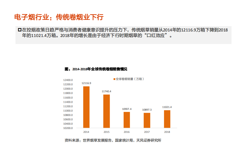 电气设备行业：电子烟、大麻二酚浪潮下的电子雾化器机遇-190718.pdf 第3页