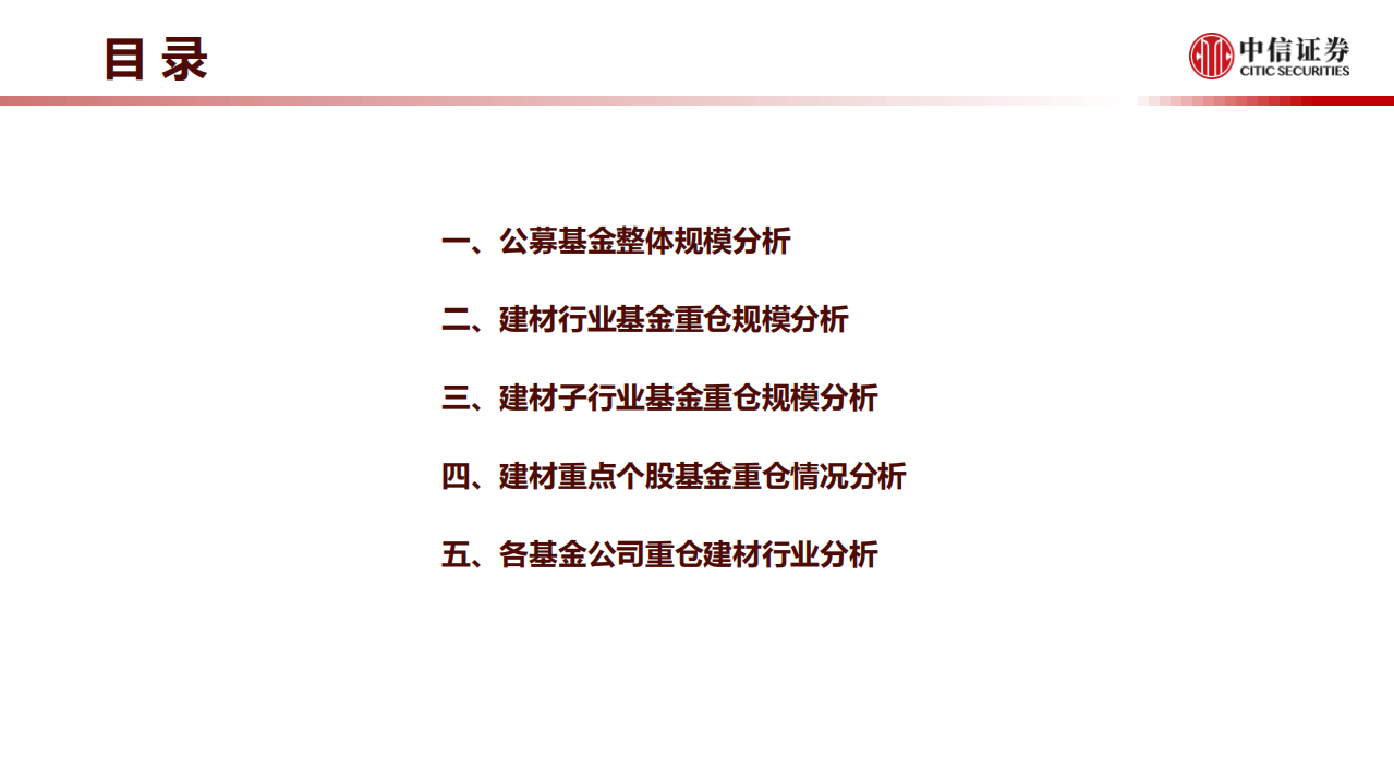 建材行业2020Q4基金重仓分析专题：持仓向各龙头集中明显-210125.pdf 第4页
